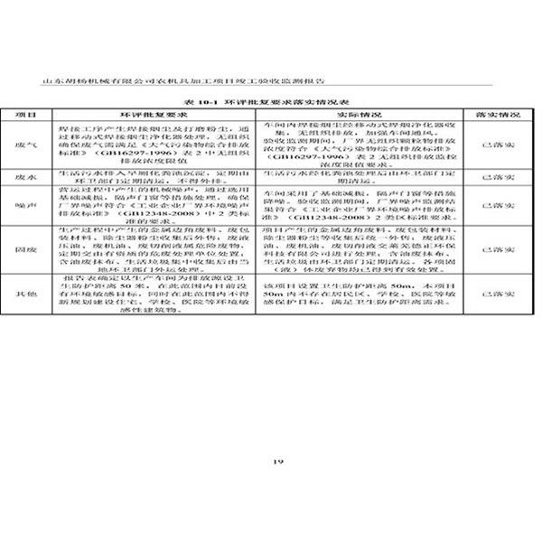建設(shè)項(xiàng)目竣工環(huán)境保護(hù)驗(yàn)收檢測(cè)報(bào)告-22
