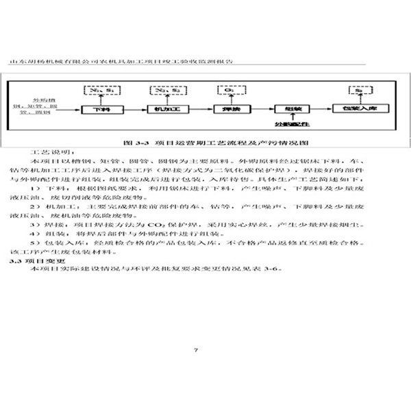 建設(shè)項目竣工環(huán)境保護驗收檢測報告-10