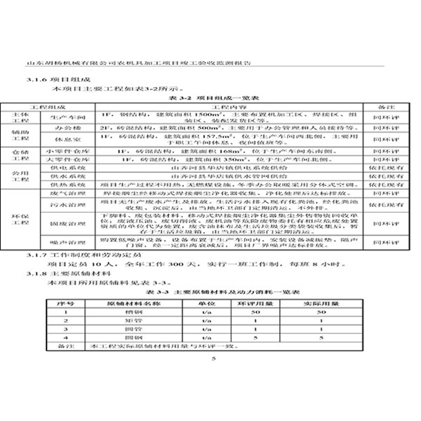 建設項目竣工環(huán)境保護驗收檢測報告-8